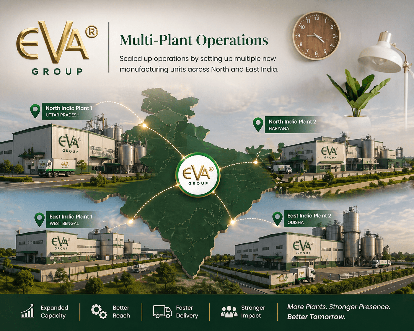 Multi-Plant Operations