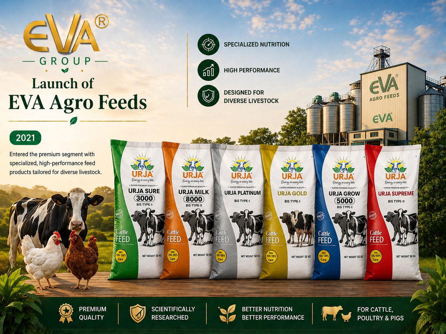 Launch of EVA Agro Feeds